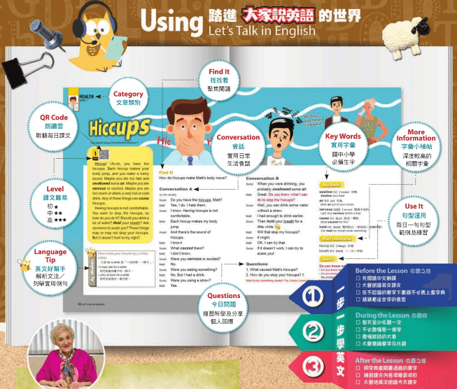 2024一張圖學會挑英文雜誌！英文雜誌推薦，適用國小國中高中大學，TOEIC﹑TOEFL﹑IELTS準備書