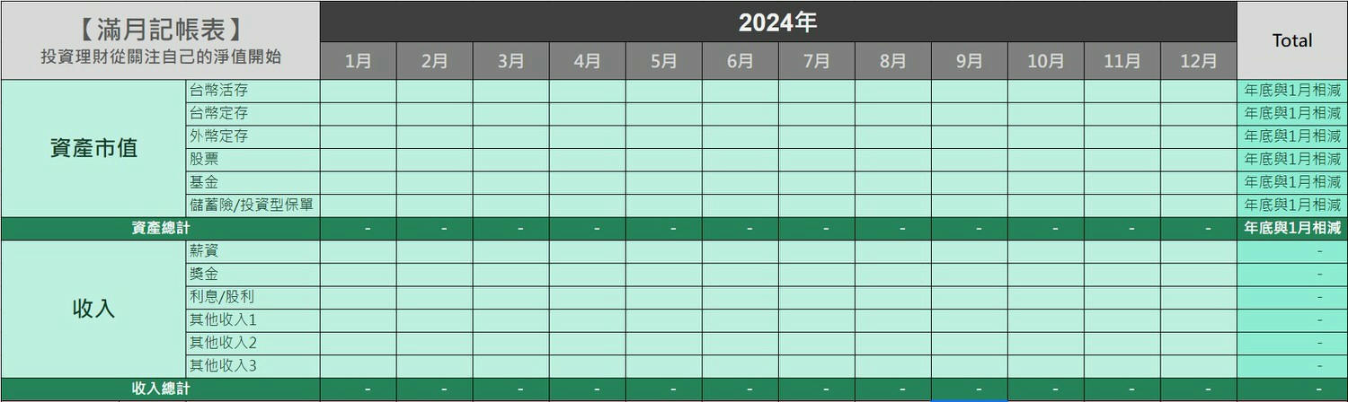 投資理財第一步！2024 記帳重要性﹑記帳優點分析，免費記帳Ａpp推薦！